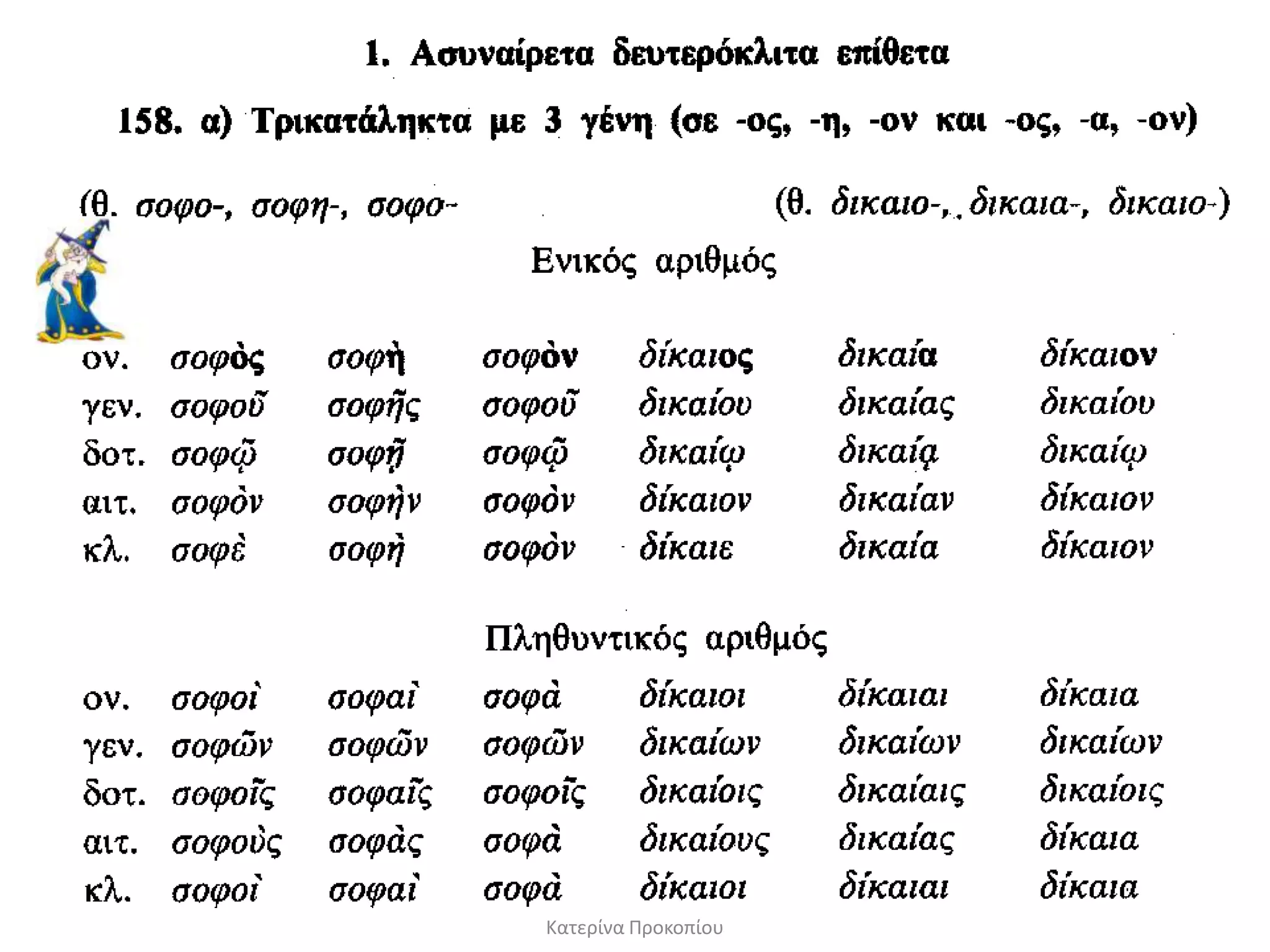 Κατερίνα Προκοπίου
 