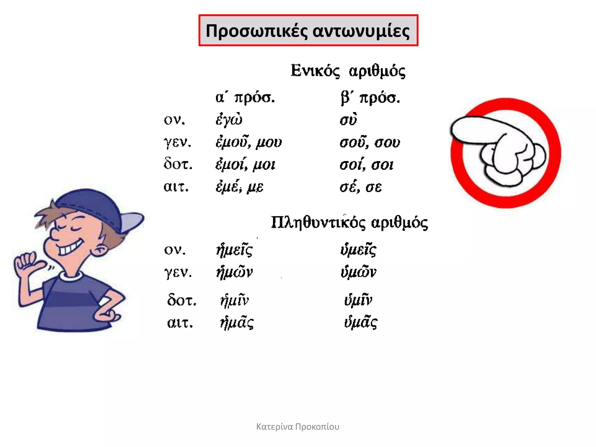 Προςωπικζσ αντωνυμίεσ
Κατερίνα Προκοπίου
 