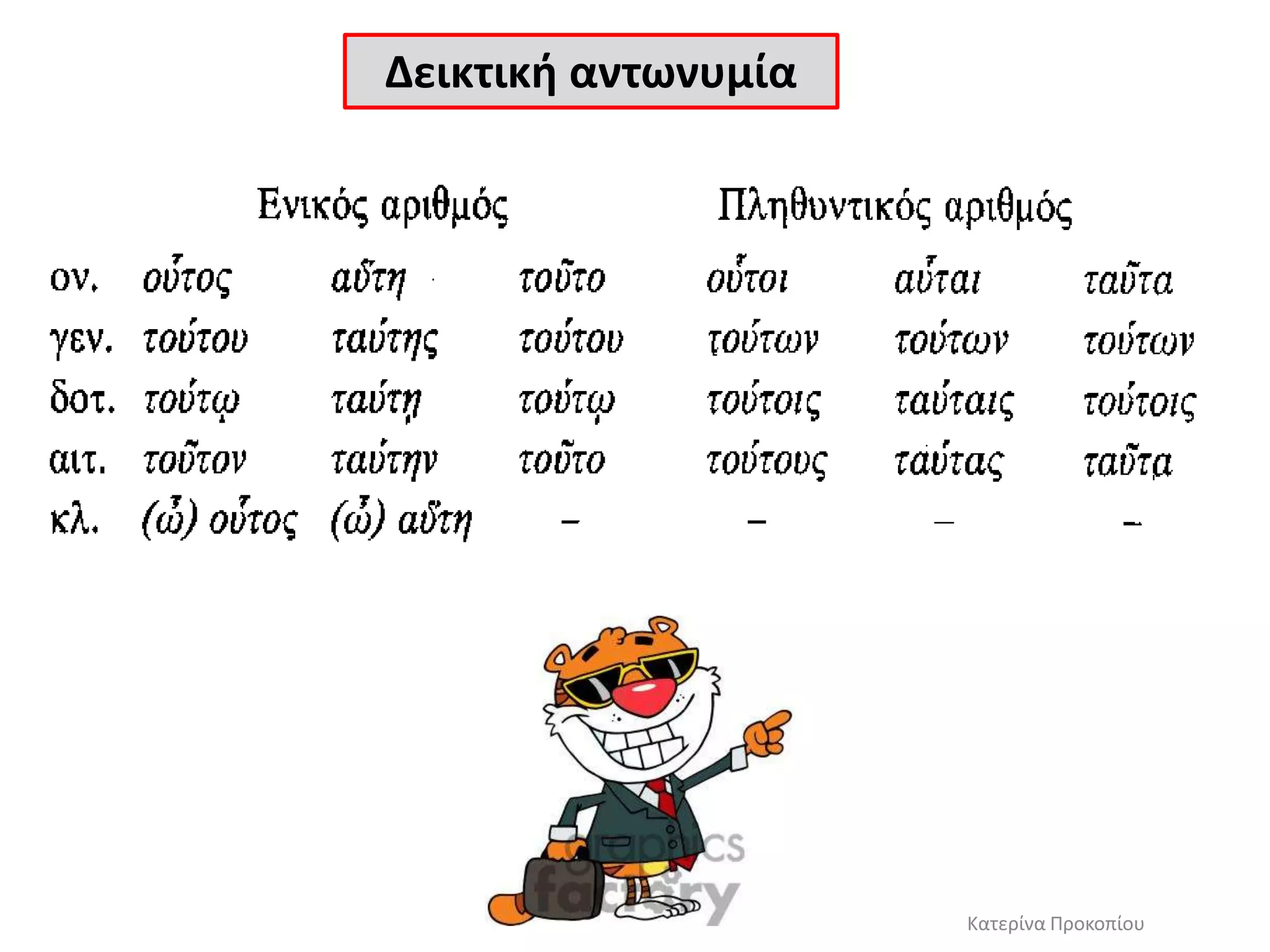 Δεικτικι αντωνυμία
Κατερίνα Προκοπίου
 