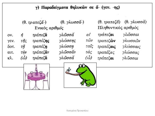 ÎαÏεÏίνα Î ÏοκοÏίοÏ