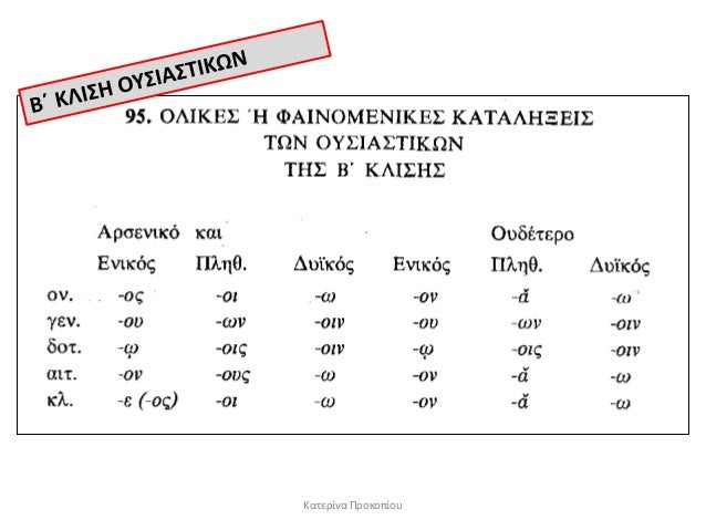 ÎαÏεÏίνα Î ÏοκοÏίοÏ