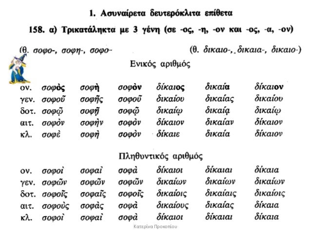 ÎαÏεÏίνα Î ÏοκοÏίοÏ