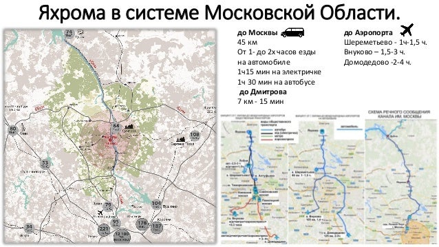 Яхрома лада московская область Яхрома лада московская область