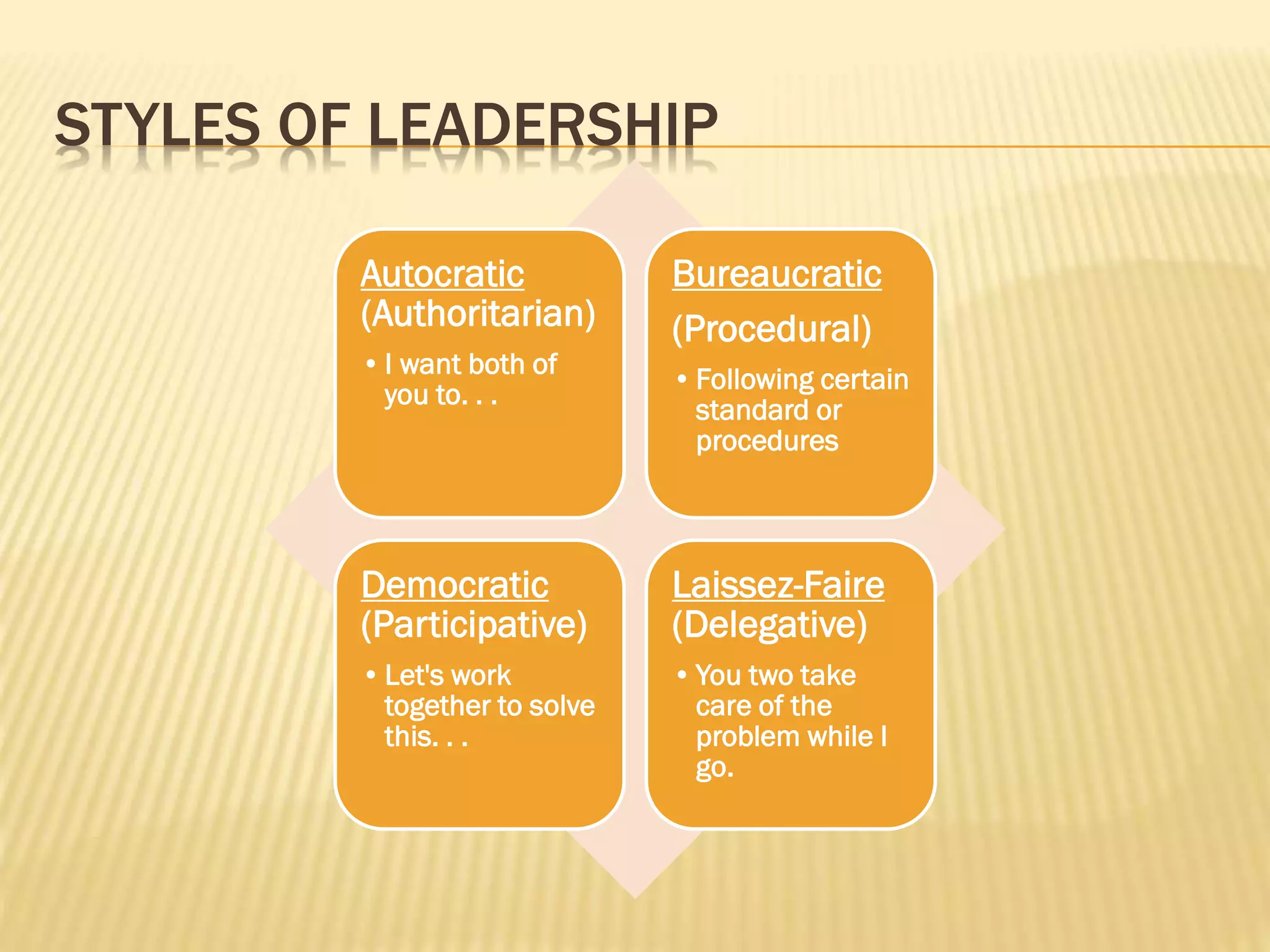 STYLES OF LEADERSHIP
Autocratic
(Authoritarian)
•I want both of
you to. . .
Bureaucratic
(Procedural)
•Following certain
standard or
procedures
Democratic
(Participative)
•Let's work
together to solve
this. . .
Laissez-Faire
(Delegative)
•You two take
care of the
problem while I
go.
 