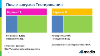 8
После запуска: Тестирования
Вариант А Вариант B
http://visualwebsiteoptimizer.com/
Источники данных:
Конверсия: 3,22%
Посещения: 8967
Конверсия: 2,40%
Посещения: 9109
Достоверность эксперимента: > 95%
 