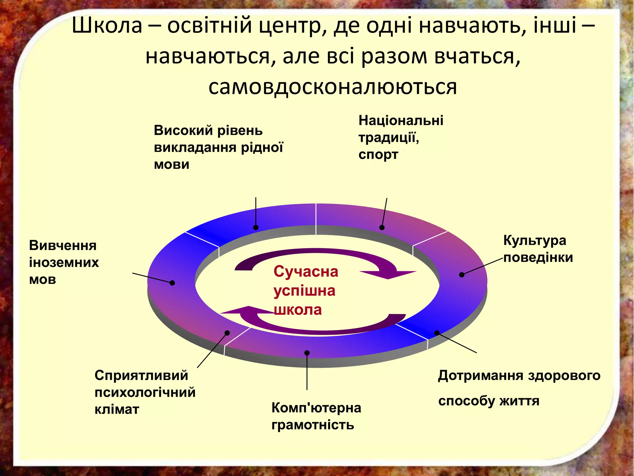 Колядка возвеселімся всі разом нині