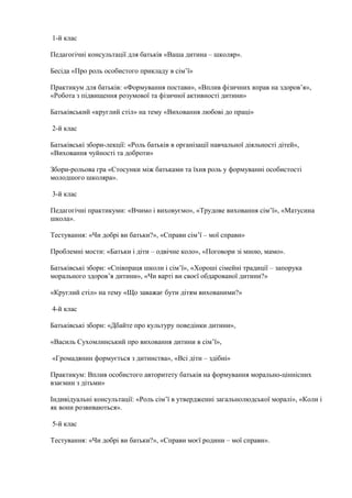 1-й клас
Педагогічні консультації для батьків «Ваша дитина – школяр».
Бесіда «Про роль особистого прикладу в сім’ї»
Практикум для батьків: «Формування постави», «Вплив фізичних вправ на здоров’я»,
«Робота з підвищення розумової та фізичної активності дитини»
Батьківський «круглий стіл» на тему «Виховання любові до праці»
2-й клас
Батьківські збори-лекції: «Роль батьків в організації навчальної діяльності дітей»,
«Виховання чуйності та доброти»
Збори-рольова гра «Стосунки між батьками та їхня роль у формуванні особистості
молодшого школяра».
3-й клас
Педагогічні практикуми: «Вчимо і виховуємо», «Трудове виховання сім’ї», «Матусина
школа».
Тестування: «Чи добрі ви батьки?», «Справи сім’ї – мої справи»
Проблемні мости: «Батьки і діти – одвічне коло», «Поговори зі мною, мамо».
Батьківські збори: «Співпраця школи і сім’ї», «Хороші сімейні традиції – запорука
морального здоров’я дитини», «Чи варті ви своєї обдарованої дитини?»
«Круглий стіл» на тему «Що заважає бути дітям вихованими?»
4-й клас
Батьківські збори: «Дбайте про культуру поведінки дитини»,
«Василь Сухомлинський про виховання дитини в сім’ї»,
«Громадянин формується з дитинства», «Всі діти – здібні»
Практикум: Вплив особистого авторитету батьків на формування морально-ціннісних
взаємин з дітьми»
Індивідуальні консультації: «Роль сім’ї в утвердженні загальнолюдської моралі», «Коли і
як вони розвиваються».
5-й клас
Тестування: «Чи добрі ви батьки?», «Справи моєї родини – мої справи».
 