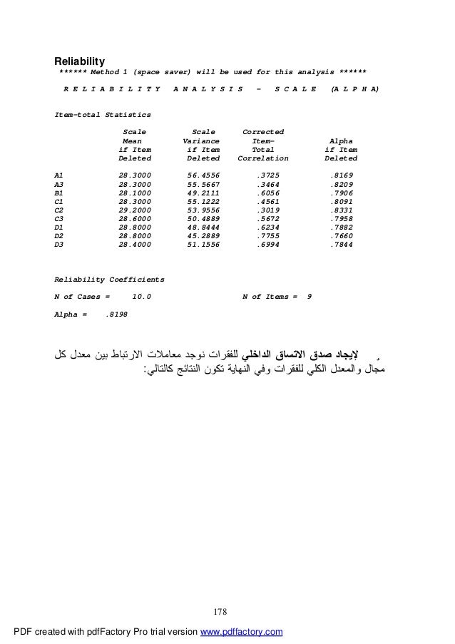 Sample Reliability Ahmad Muhammd Atiya