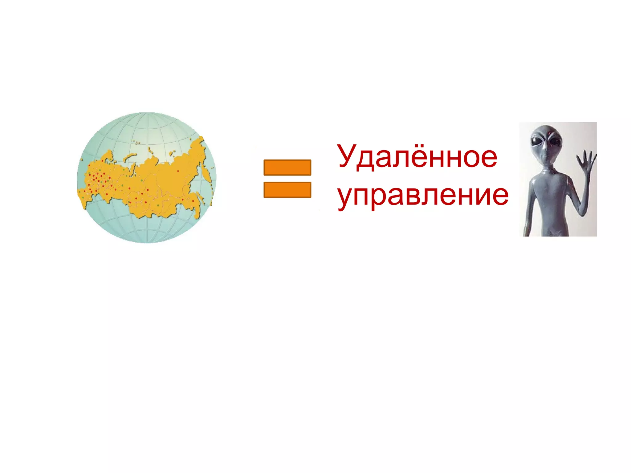 Удалённое
управление
 