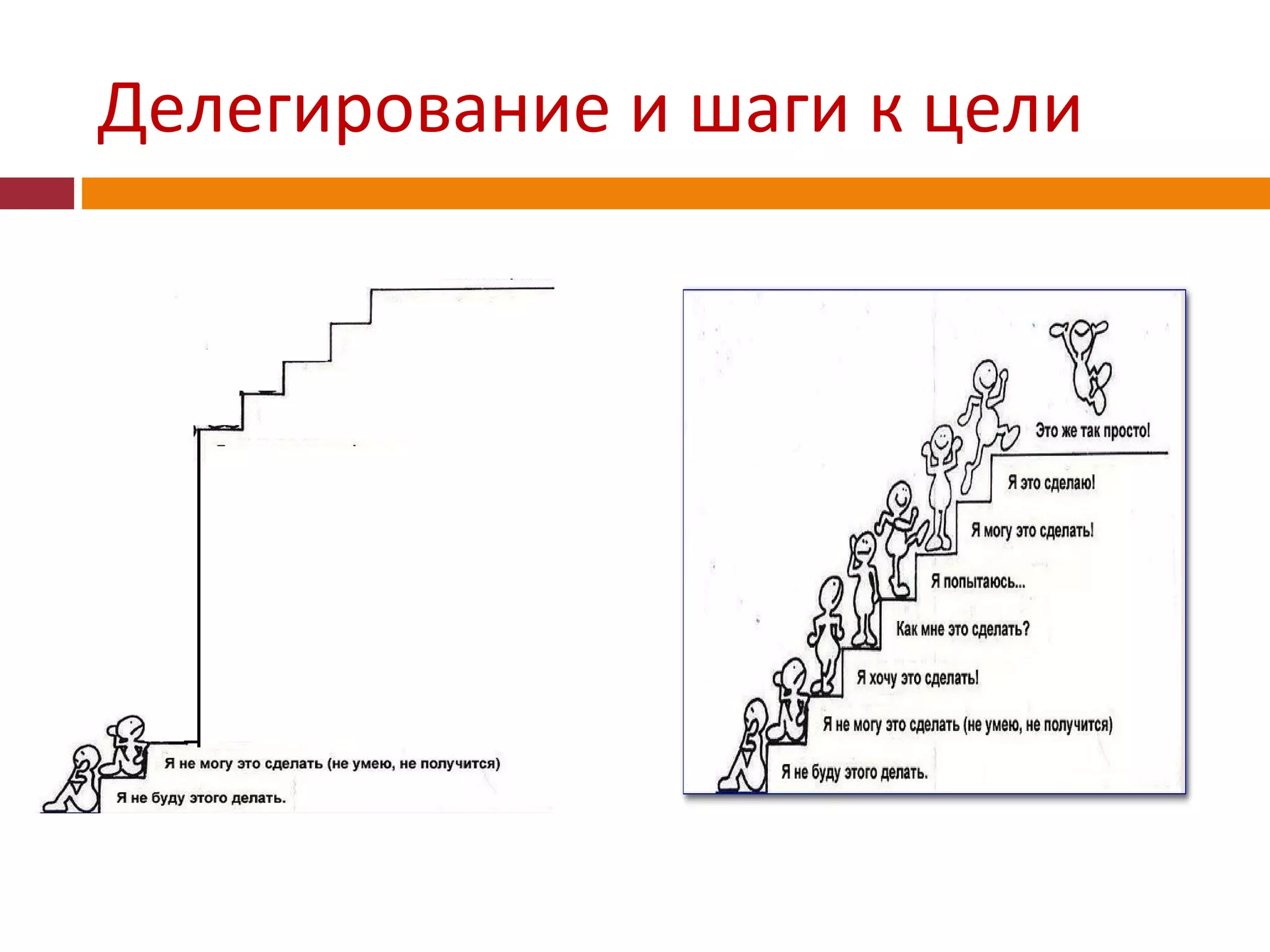 Делегирование и шаги к цели
 