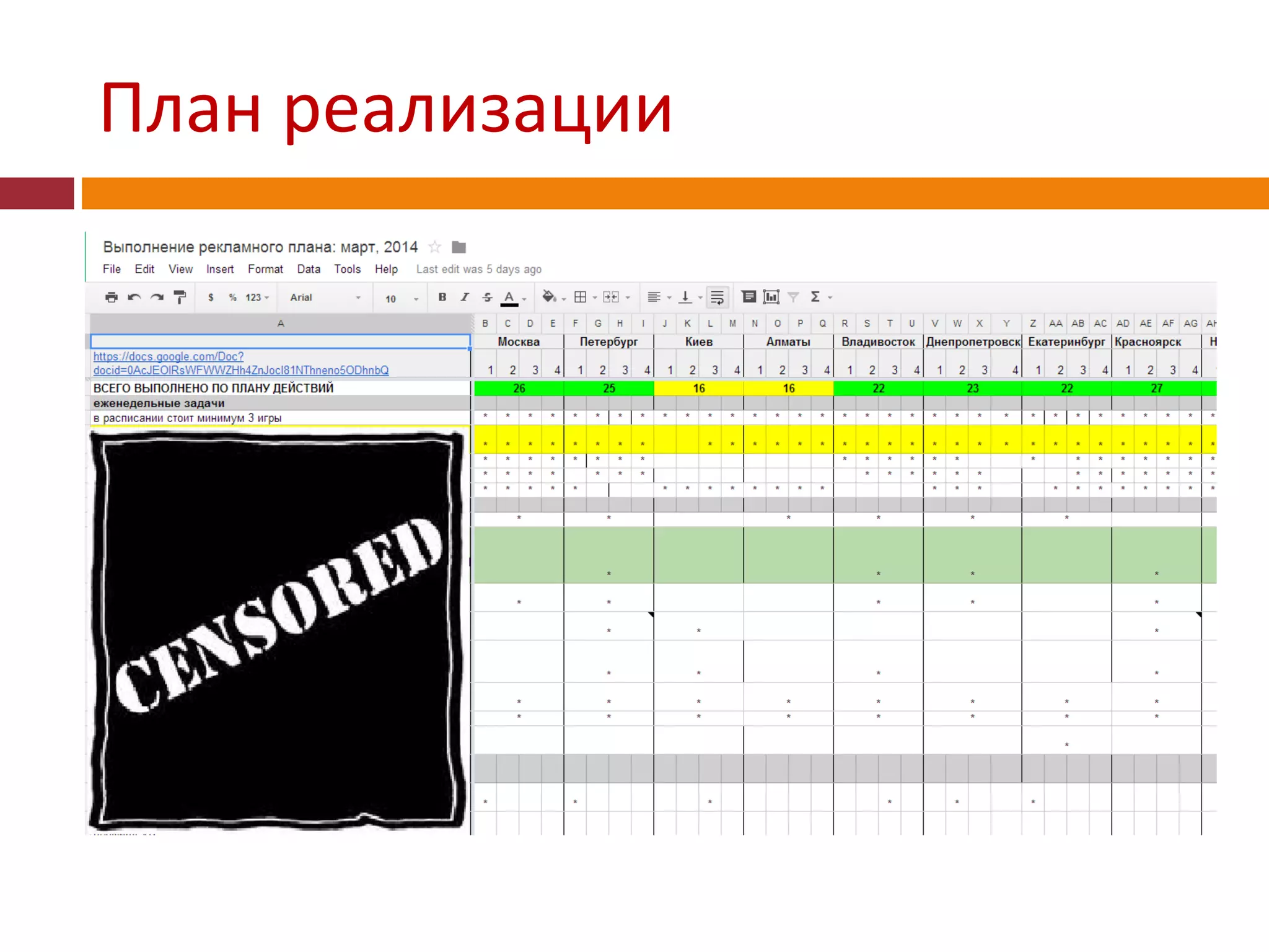 План реализации
 