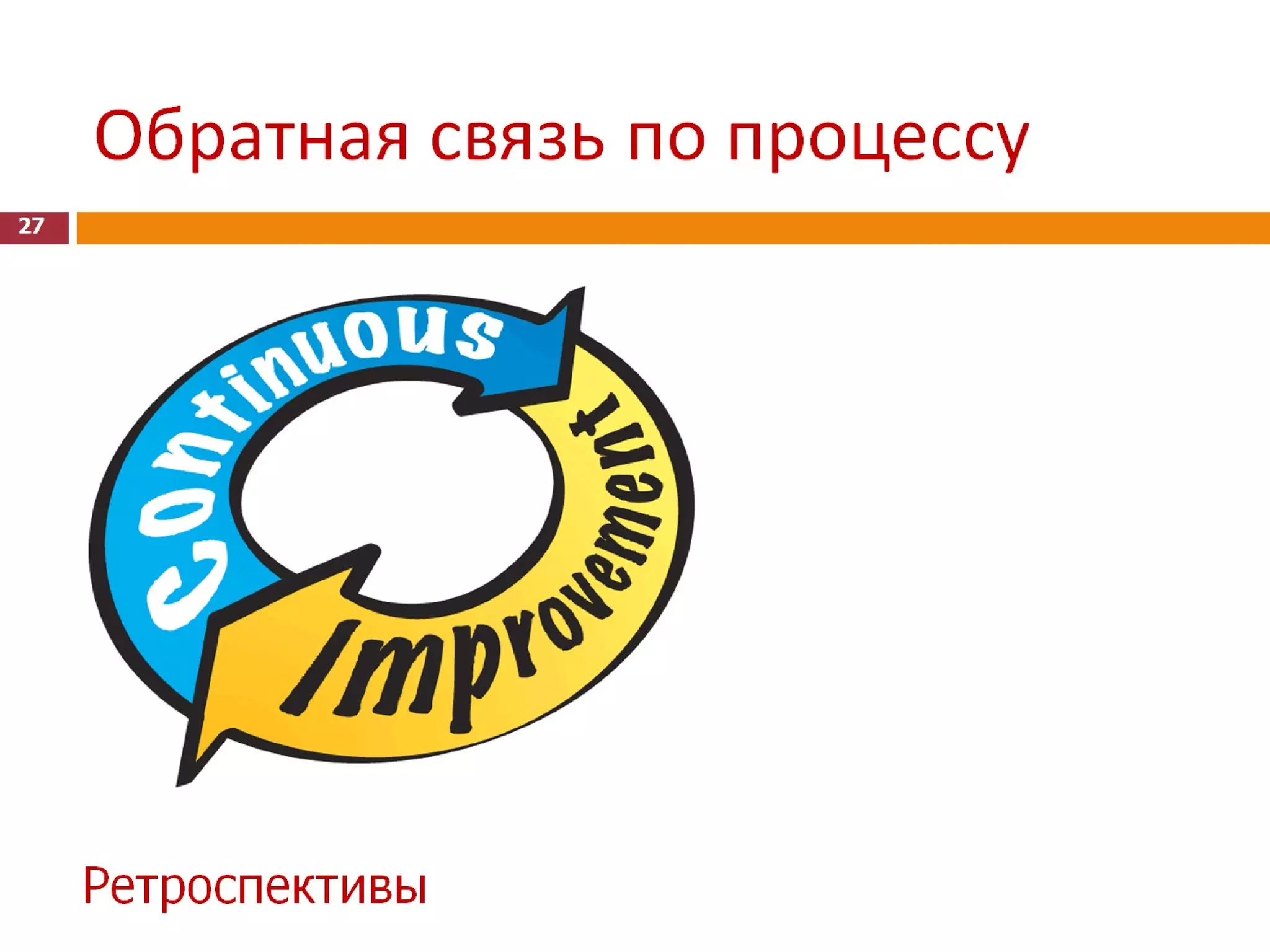 Удалённое управление бизнесом - история Квестории