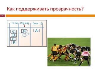 Удалённое управление бизнесом - история Квестории