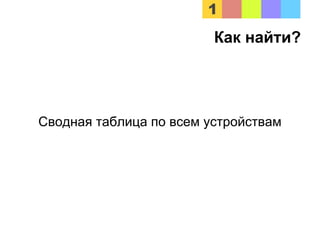 Как найти?
Сводная таблица по всем устройствам
 