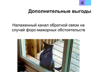 Налаженный канал обратной связи на
случай форс-мажорных обстоятельств
Дополнительные выгоды
 