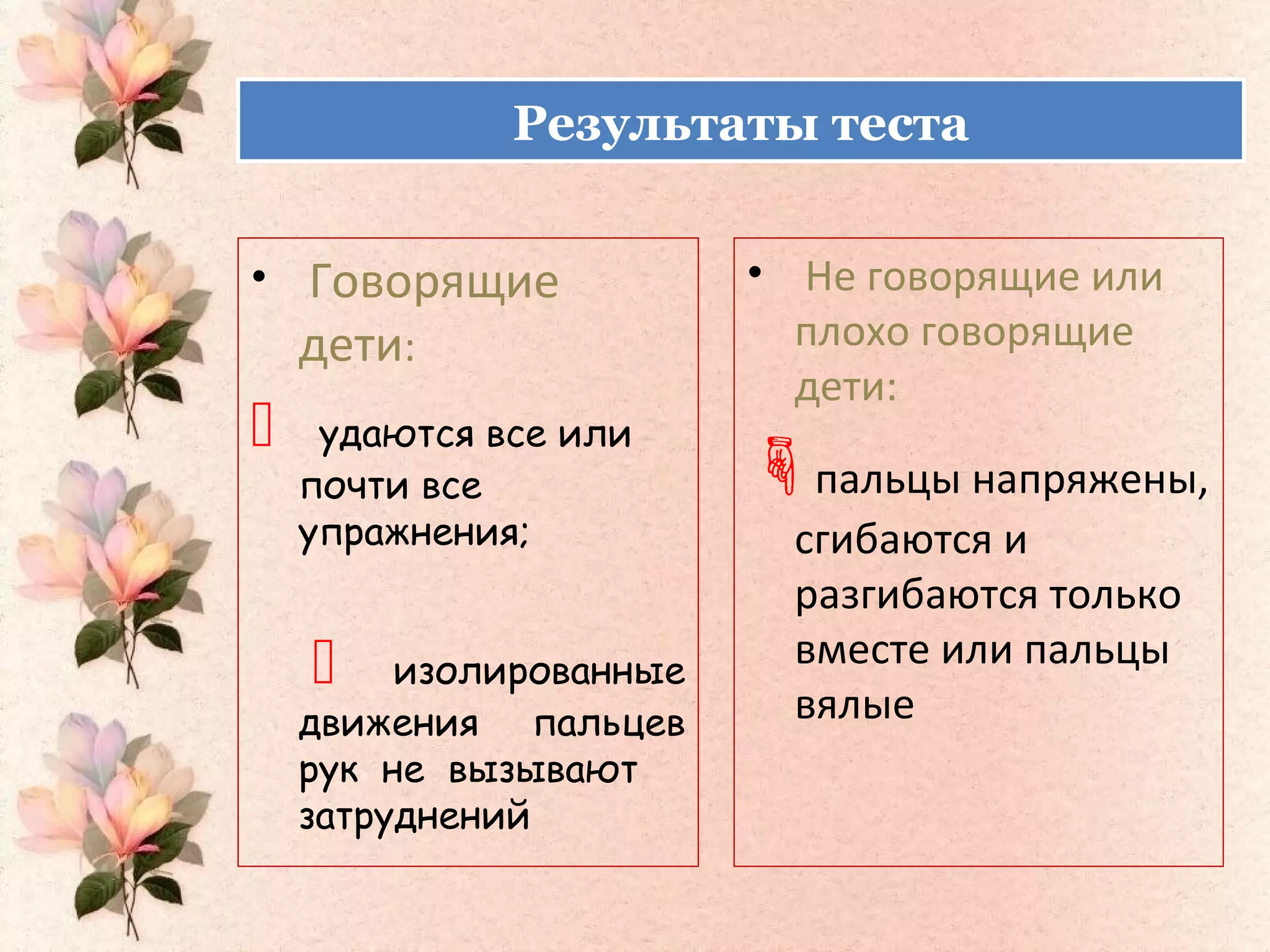 Результаты теста
• Говорящие
дети:
 удаются все или
почти все
упражнения;
 изолированные
движения пальцев
рук не вызывают
затруднений
• Не говорящие или
плохо говорящие
дети:
пальцы напряжены,
сгибаются и
разгибаются только
вместе или пальцы
вялые
 