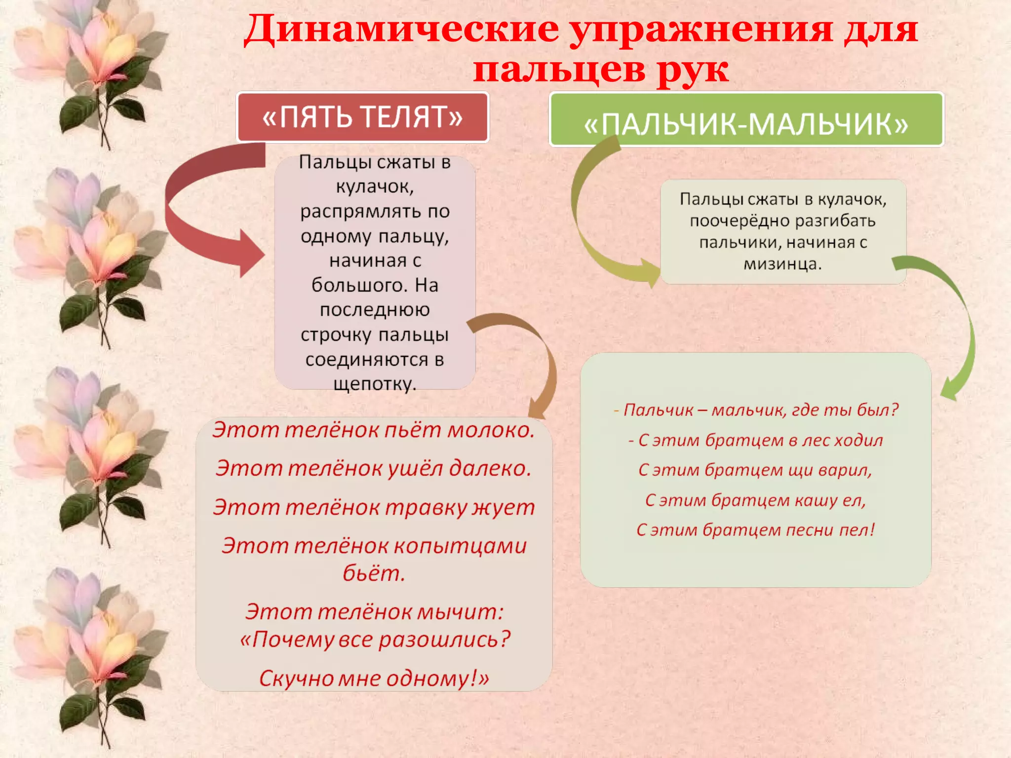 Динамические упражнения для
пальцев рук
 