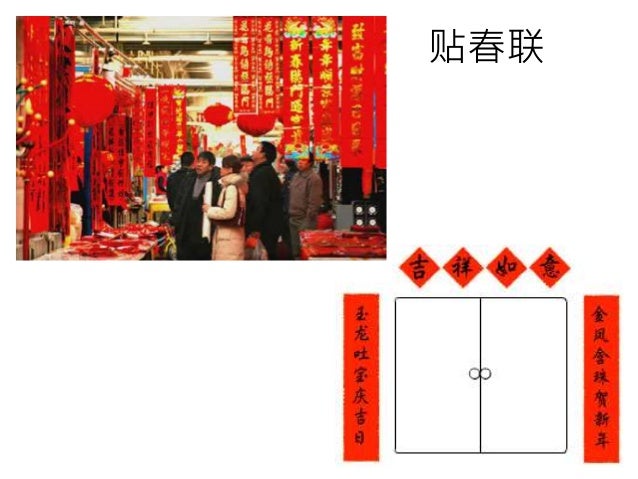 Chinese New Year 中國新年