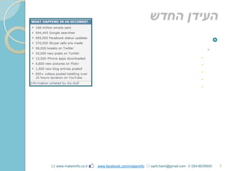 
◦





3 www.mataninfo.co.il www.facebook.com/mataninfo  sarit.haim@gmail.com  054-8035645
 