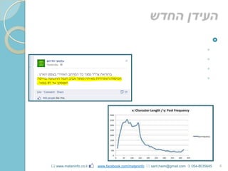 
◦
◦
◦
◦
4 www.mataninfo.co.il www.facebook.com/mataninfo  sarit.haim@gmail.com  054-8035645
 