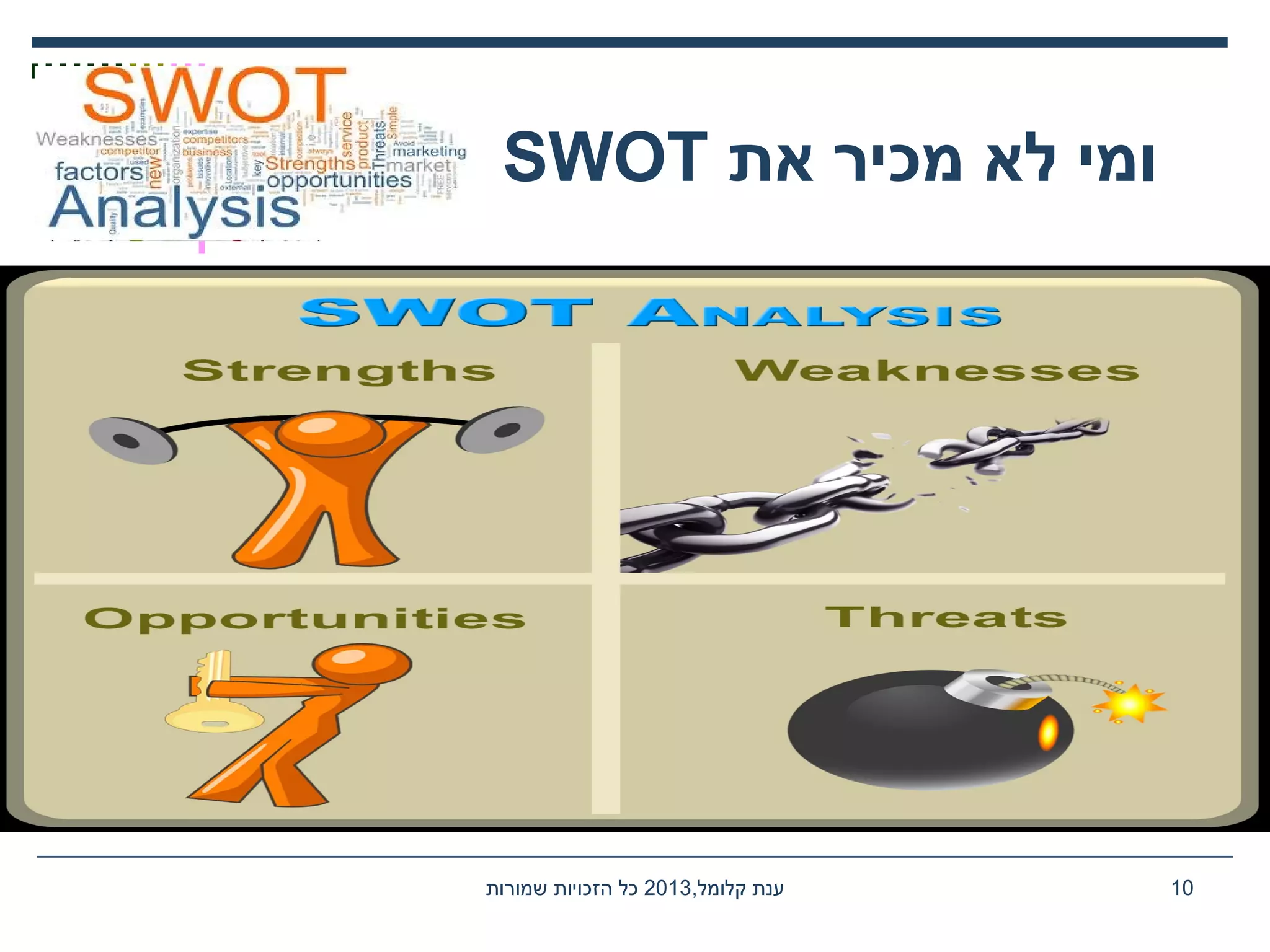 ‫את‬ ‫מכיר‬ ‫לא‬ ‫ומי‬SWOT
,‫קלומל‬ ‫ענת‬2013‫שמורות‬ ‫הזכויות‬ ‫כל‬ 10
 