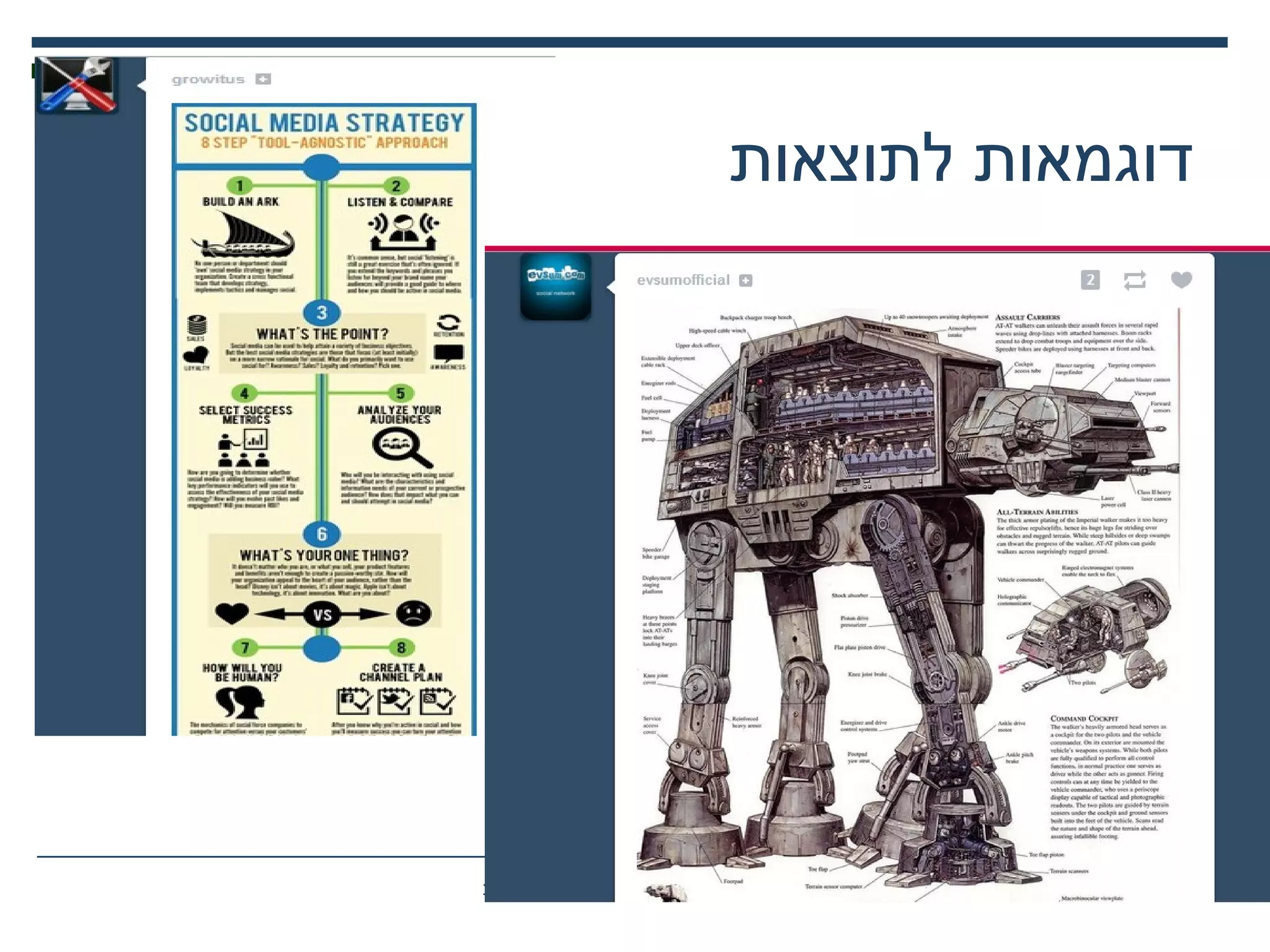 ‫לתוצאות‬ ‫דוגמאות‬
,‫קלומל‬ ‫ענת‬2013‫שמורות‬ ‫הזכויות‬ ‫כל‬ 18
 