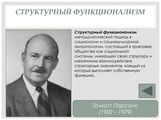 СТРУКТУРНЫЙ ФУНКЦИОНАЛИЗМ
Структурный функционализм
методологический подход в
социологии и социокультурной
антропологии, состоящий в трактовке
общества как социальной
системы, имеющей свою структуру и
механизмы взаимодействия
структурных элементов, каждый из
которых выполняет собственную
функцию.
Толкотт Парсонс
(1902 – 1979)
 