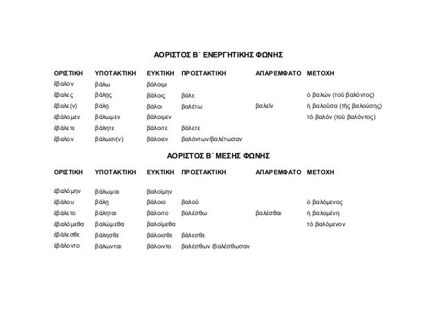 ÎÎÎ¡ÎÎ£Î¤ÎÎ£ ÎÎ ÎÎÎÎ¡ÎÎÎ¤ÎÎÎÎ£ Î¦Î©ÎÎÎ£
ÎÎ¡ÎÎ£Î¤ÎÎÎ Î¥Î ÎÎ¤ÎÎÎ¤ÎÎÎ ÎÎ¥ÎÎ¤ÎÎÎ Î Î¡ÎÎ£Î¤ÎÎÎ¤ÎÎÎ ÎÎ ÎÎ¡ÎÎÎ¦ÎÎ¤Î ÎÎÎ¤ÎÎ§Î
á¼Î²Î±Î»Î¿Î½ Î²Î¬Î»Ï Î²Î¬Î»Î¿Î¹Î¼Î¹
á¼Î²Î±Î»ÎµÏ Î²Î¬Î»á¿Ï Î²...