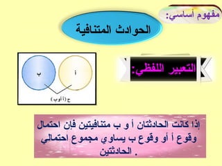 :‫أساسي‬ ‫مفهوم‬
‫المتنافية‬ ‫الحوادث‬
:‫اللفظي‬ ‫التعبير‬
‫احتمال‬ ‫فإن‬ ‫متنافيتين‬ ‫ب‬ ‫و‬ ‫أ‬ ‫الحادثتان‬ ‫كانت‬ ‫إذا‬
‫احتمالي‬ ‫مجموع‬ ‫يساوي‬ ‫ب‬ ‫وقوع‬ ‫أو‬ ‫أ‬ ‫وقوع‬
‫الحادثتين‬ .
 