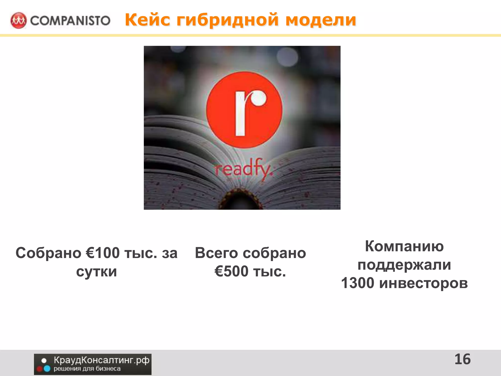 Кейс гибридной модели
16
Собрано €100 тыс. за
сутки
Всего собрано
€500 тыс.
Компанию
поддержали
1300 инвесторов
 