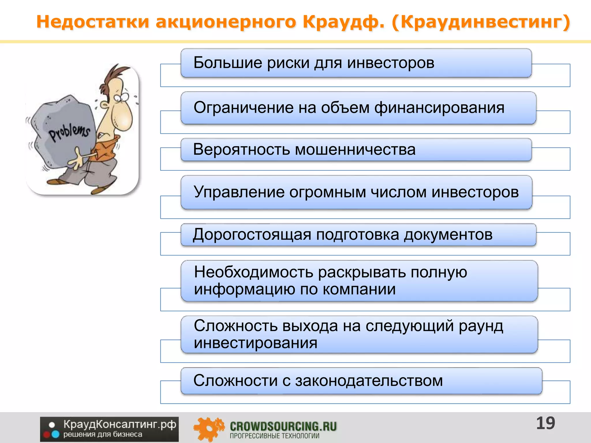 Недостатки акционерного Краудф. (Краудинвестинг)
19
Большие риски для инвесторов
Ограничение на объем финансирования
Вероятность мошенничества
Управление огромным числом инвесторов
Дорогостоящая подготовка документов
Необходимость раскрывать полную
информацию по компании
Сложность выхода на следующий раунд
инвестирования
Сложности с законодательством
 