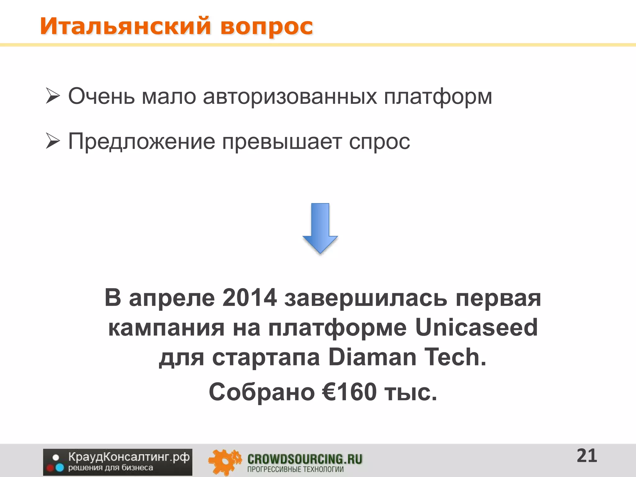 Итальянский вопрос
21
 Очень мало авторизованных платформ
 Предложение превышает спрос
В апреле 2014 завершилась первая
кампания на платформе Unicaseed
для стартапа Diaman Tech.
Собрано €160 тыс.
 