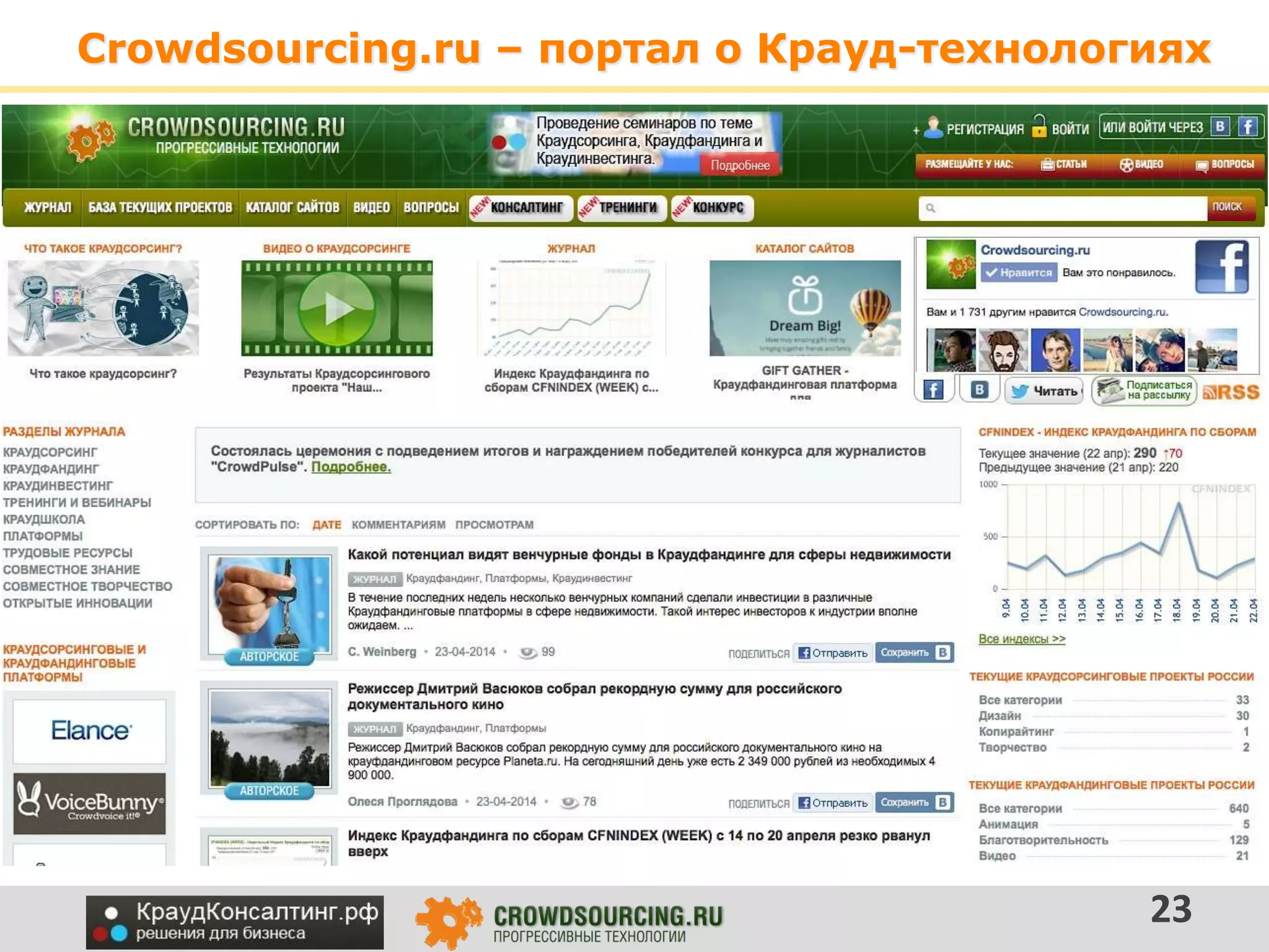 Crowdsourcing.ru – портал о Крауд-технологиях
23
 