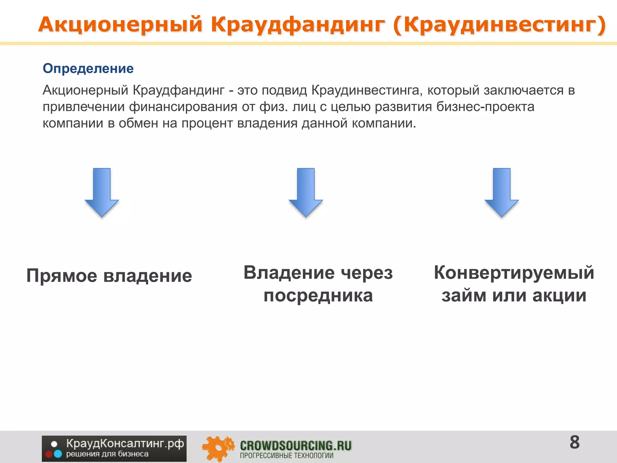 Акционерный Краудфандинг (Краудинвестинг)
8
Прямое владение Владение через
посредника
Определение
Акционерный Краудфандинг - это подвид Краудинвестинга, который заключается в
привлечении финансирования от физ. лиц с целью развития бизнес-проекта
компании в обмен на процент владения данной компании.
Конвертируемый
займ или акции
 