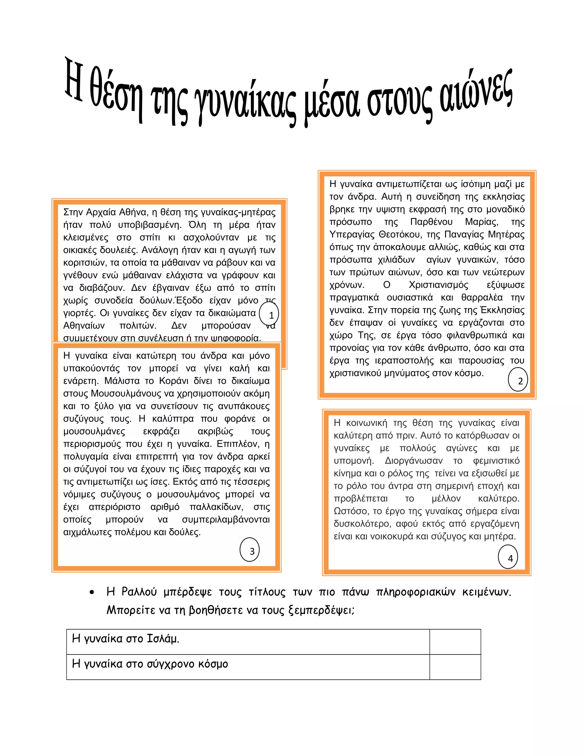 • Η Ραλλού μπέρδεψε τους τίτλους των πιο πάνω πληροφοριακών κειμένων.
Μπορείτε να τη βοηθήσετε να τους ξεμπερδέψει;
Η γυναίκα στο Ισλάμ.
Η γυναίκα στο σύγχρονο κόσμο
Στην Αρχαία Αθήνα, η θέση της γυναίκας-μητέρας
ήταν πολύ υποβιβασμένη. Όλη τη μέρα ήταν
κλεισμένες στο σπίτι κι ασχολούνταν με τις
οικιακές δουλειές. Ανάλογη ήταν και η αγωγή των
κοριτσιών, τα οποία τα μάθαιναν να ράβουν και να
γνέθουν ενώ μάθαιναν ελάχιστα να γράφουν και
να διαβάζουν. Δεν έβγαιναν έξω από το σπίτι
χωρίς συνοδεία δούλων.Έξοδο είχαν μόνο τις
γιορτές. Οι γυναίκες δεν είχαν τα δικαιώματα των
Αθηναίων πολιτών. Δεν μπορούσαν να
συμμετέχουν στη συνέλευση ή την ψηφοφορία.
H γυναίκα είναι κατώτερη του άνδρα και μόνο
υπακούοντάς τον μπορεί να γίνει καλή και
ενάρετη. Μάλιστα το Κοράνι δίνει το δικαίωμα
στους Μουσουλμάνους να χρησιμοποιούν ακόμη
και το ξύλο για να συνετίσουν τις ανυπάκουες
συζύγους τους. Η καλύπτρα που φοράνε οι
μουσουλμάνες εκφράζει ακριβώς τους
περιορισμούς που έχει η γυναίκα. Επιπλέον, η
πολυγαμία είναι επιτρεπτή για τον άνδρα αρκεί
οι σύζυγοί του να έχουν τις ίδιες παροχές και να
τις αντιμετωπίζει ως ίσες. Εκτός από τις τέσσερις
νόμιμες συζύγους ο μουσουλμάνος μπορεί να
έχει απεριόριστο αριθμό παλλακίδων, στις
οποίες μπορούν να συμπεριλαμβάνονται
αιχμάλωτες πολέμου και δούλες.
H γυναίκα αντιμετωπίζεται ως σ τιμη μαζ μεἰ ό ί
τον άνδρα. Αυτ η συνε δηση της εκκλησ αςή ί ί
βρηκε την υψιστη εκφρασ της στο μοναδική ό
πρ σωπο της Παρθ νου Μαρ ας, τηςό έ ί
Υπεραγ ας Θεοτ κου, της Παναγ ας Μητ ραςί ό ί έ
όπως την ποκαλουμε αλλιώς, καθ ς και σταἀ ώ
πρ σωπα χιλιάδων αγ ων γυναικών, τ σοό ί ό
των πρ των αι νων, όσο και των νεώτερωνώ ώ
χρ νων.ό Ο Χριστιανισμ ς εξ ψωσεό ύ
πραγματικ ουσιαστικ και θαρραλ α τηνά ά έ
γυνα κα.ί Στην πορε α της ζωης της κκλησ αςί Ἐ ί
δεν έπαψαν ο γυναίκες να εργ ζονται στοἱ ά
χώρο Της, σε έργα τ σο φιλανθρωπικ καιό ά
προνο ας για τον κ θε άνθρωπο, όσο και σταί ά
έργα της ιεραποστολής και παρουσ ας τουί
χριστιανικού μην ματος στον κ σμο.ύ ό
Η κοινωνική της θέση της γυναίκας είναι
καλύτερη από πριν. Αυτό το κατόρθωσαν οι
γυναίκες με πολλούς αγώνες και με
υπομονή. Διοργάνωσαν το φεμινιστικό
κίνημα και ο ρόλος της τείνει να εξισωθεί με
το ρόλο του άντρα στη σημερινή εποχή και
προβλέπεται το μέλλον καλύτερο.
Ωστόσο, το έργο της γυναίκας σήμερα είναι
δυσκολότερο, αφού εκτός από εργαζόμενη
είναι και νοικοκυρά και σύζυγος και μητέρα.
1
2
3
4
 