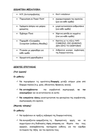 ΔΙΔΑΚΤΙΚΑ ΜΕΣΑ/ΥΛΙΚΑ:
• H/Y, βιντεοπροβολέας • Κουτί εισηγήσεων
• Παρουσίαση σε Power Point • αεροφωτογραφία του σχολείου
(μια για κάθε ομάδα)
• Υφάσματα άσπρου και μαύρου
χρώματος
• μικρά αυτοκόλλητα ανθρωπάκια
(για κάθε ομάδα)
• Έμβλημα-Πανό • Χάρτινη ασπίδα σε κομμάτια
(ένα για κάθε ομάδα)
• Παραμύθι «Ξενοφοβία,
Ξενοφιλία» (εκδόσεις Φλούδας)
• Καρτέλες με τις λέξεις: ΝΑΙ-
ΣΥΜΦΩΝΩ, ΟΧΙ ΔΙΑΦΩΝΩ,
ΔΕΝ ΞΕΡΩ-ΤΟ ΣΚΕΦΤΟΜΑΙ
• Πινακάκι με μαρκαδόρο για
κάθε ομάδα
• Ανθρώπινη φιγούρα- συμβολισμός
της διαφορετικότητας
• Χρωματιστά μαρκαδοράκια
ΔΕΙΚΤΕΣ ΕΠΙΤΥΧΙΑΣ
(Υπό έμφαση)
Οι μαθητές:
 Να περιγράφουν τις ομοιότητες/διαφορές μεταξύ ατόμων μέσα από
διάφορα πλαίσια (π.χ. φύλο, εθνικότητα, θρησκεία, ηλικία).
 Να αντιλαμβάνονται την εκφοβιστική συμπεριφορά, να την
αναγνωρίζουν και να αντιστέκονται σε αυτήν.
 Να εισηγούνται λύσεις γιααντιμετώπιση του φαινομένου της εκφοβιστικής
συμπεριφοράς στo σχολείο.
(Μερικής κάλυψης)
Οι μαθητές:
 Να προβαίνουν σε πράξεις σεβασμού της διαφορετικότητας.
 Να συνεργάζονται εφαρμόζοντας τις δημοκρατικές αρχές και να
συμμετέχουν στις διαδικασίες λήψης απόφασης για θέματα που τους
αφορούν, αναλαμβάνοντας ταυτόχρονα ευθύνες για την εύρυθμη
λειτουργία της τάξης και του σχολείου τους.
 