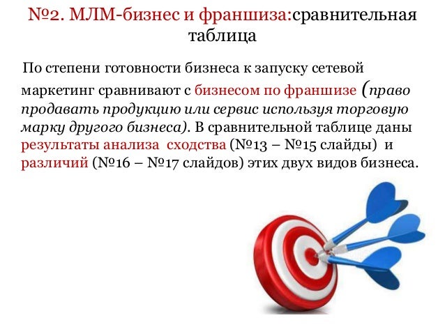Максимальная франшиза по каско