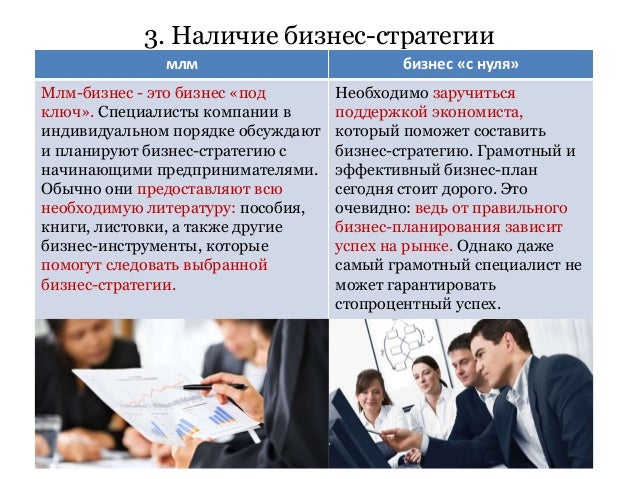 франшиза в юридических услугах франшиза в юридических услугах