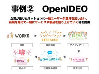 ?OpenIDEO
ǰ{ ǥ
˼Qư᰸Ʒ
n}
IͶߥåһ``ҊϤ
򳬤һw˥`ӥuƷ򄓤ϤƤṩ
 