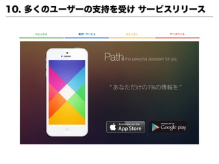 ʤ1%
Pathis the personal assistant for you
10. यΥ``֧֤ܤ `ӥ`
 