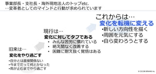 経営視点に⽴立立ち組織 
を牽引する 
© CICOM BRAINS Inc. 
部⻑⾧長層、課⻑⾧長層の役割と⾏行行動は明確ですか？ 
上級管理理職（部⻑⾧長層） 
• 「1対多」のマネジメントを⾏行行う 
• 組織ビジョンを策定し浸透させる 
• 必要なリソースを⾃自ら獲得する 
管理理職（課⻑⾧長層） 
メンバーを動機付け  
成⻑⾧長する組織を作る 
中堅社員 
与えられた業務に対し 
成果を最⼤大限に⾼高める 
• 主体的に仕事に取り組む 
• 業務に必要な個別スキルを⾼高める 
• 協働して成果を上げる 
• 「1対1」のマネジメントを⾏行行う 
• メンバーに⽬目を配り育成する 
• 効率率率的に⽬目標を達成する 
 