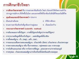 Free Powerpoint Templates
Page 19
การศึกษาชีววิทยา
• กำรศึกษำวิทยำศำสตร์ คือ กำรแสวงหำข้อเท็จจริง ใหม่ๆ อันจะทำให้เกิดควำมเข้ำใจ
ปรำกฏกำรณ์ต่ำงๆ ที่เกิดขึ้นในโลก และเอกภพทั้งที่เกี่ยวข้องกับสิ่งมีชีวิตและไม่มีชีวิต
• คุณลักษณะของนักวิทยำศำสตร์ 4 ประกำร
1. เป็นคนช่ำงสังเกต 2. มีวิธีกำรศึกษำ
3. ขวนขวำยหำข้อเท็จจริงที่ถูกต้องกว่ำอยู่เสมอ 4. เป็นคนใจกว้ำง
• กระบวนกำรวิทยำศำสตร์ (scientific method)
1. กำรสังเกตและกำรตั้งปัญหำ : การตั้งปัญหาสาคัญกว่าการแก้ปัญหา)
2. กำรรวบรวมข้อมูลที่เกี่ยวกับปัญหำ : แหล่งข้อมูลที่เกี่ยวข้อง
3. กำรตั้งสมมติฐำน : ถ้า...(เหตุ)....แล้ว...(ผล)...
4. กำรออกแบบเพื่อตรวจสอบสมมติฐำน : ตัวแปรต้น (อิสระ) ,ตัวแปรตาม .ตัวแปรควบคุม
5. กำรตรวจสอบสมมติฐำน หรือ ขั้นกำรทดลอง : กลุ่มทดลอง และ การควบคุม
6. กำรบันทึกและแปรผล หรือ กำรวิเครำะห์ข้อมูล : รูปแบบตาราง/กราฟ/แผนภูมิ
7. กำรสรุปผล : คาตอบของสมมติฐานว่าเป็นจริงหรือไม่พร้อมอธิบายเหตุผล
 