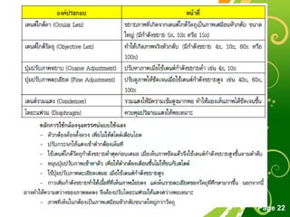 Free Powerpoint Templates
Page 22
 