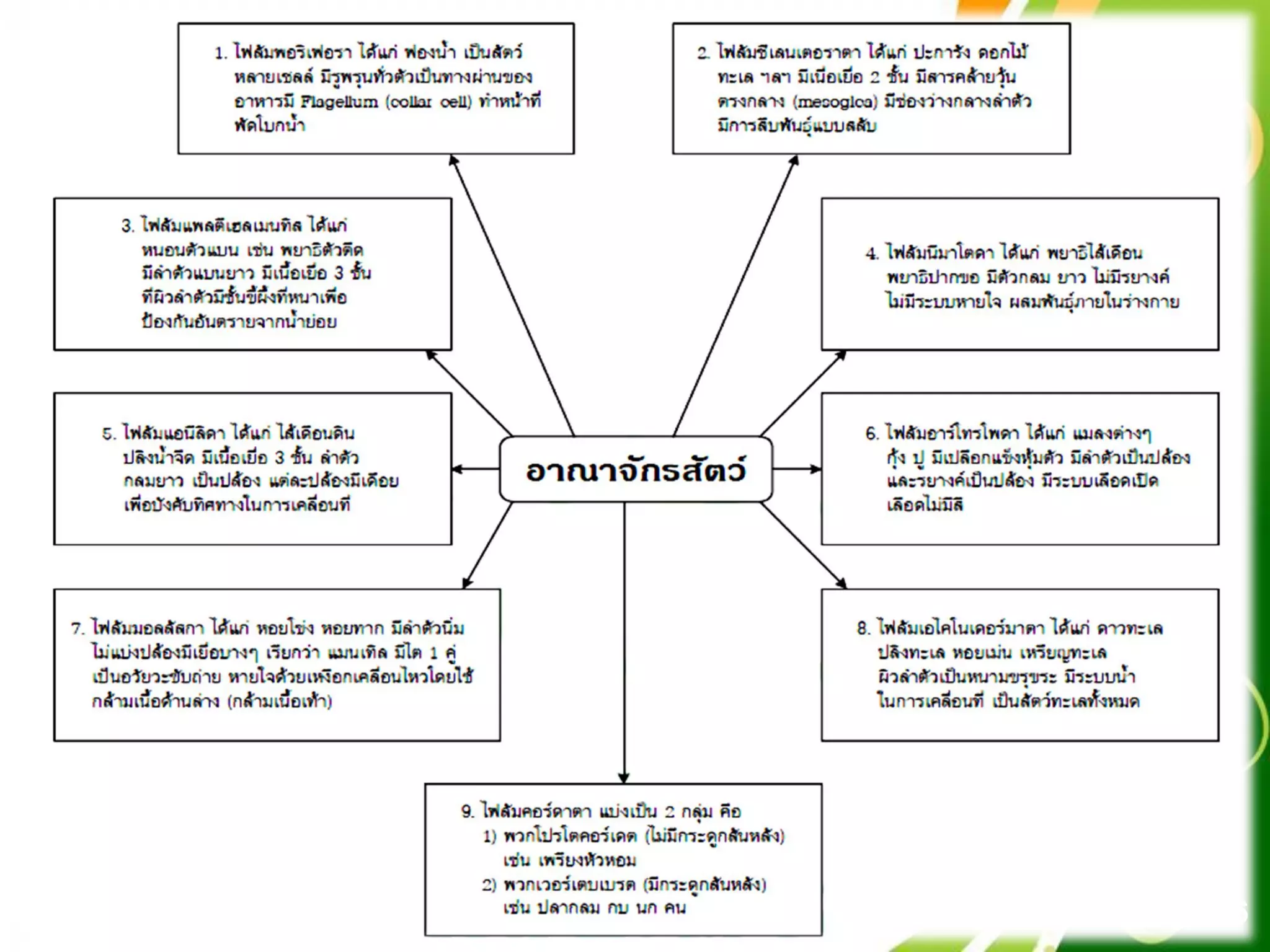 Free Powerpoint Templates
Page 66
 