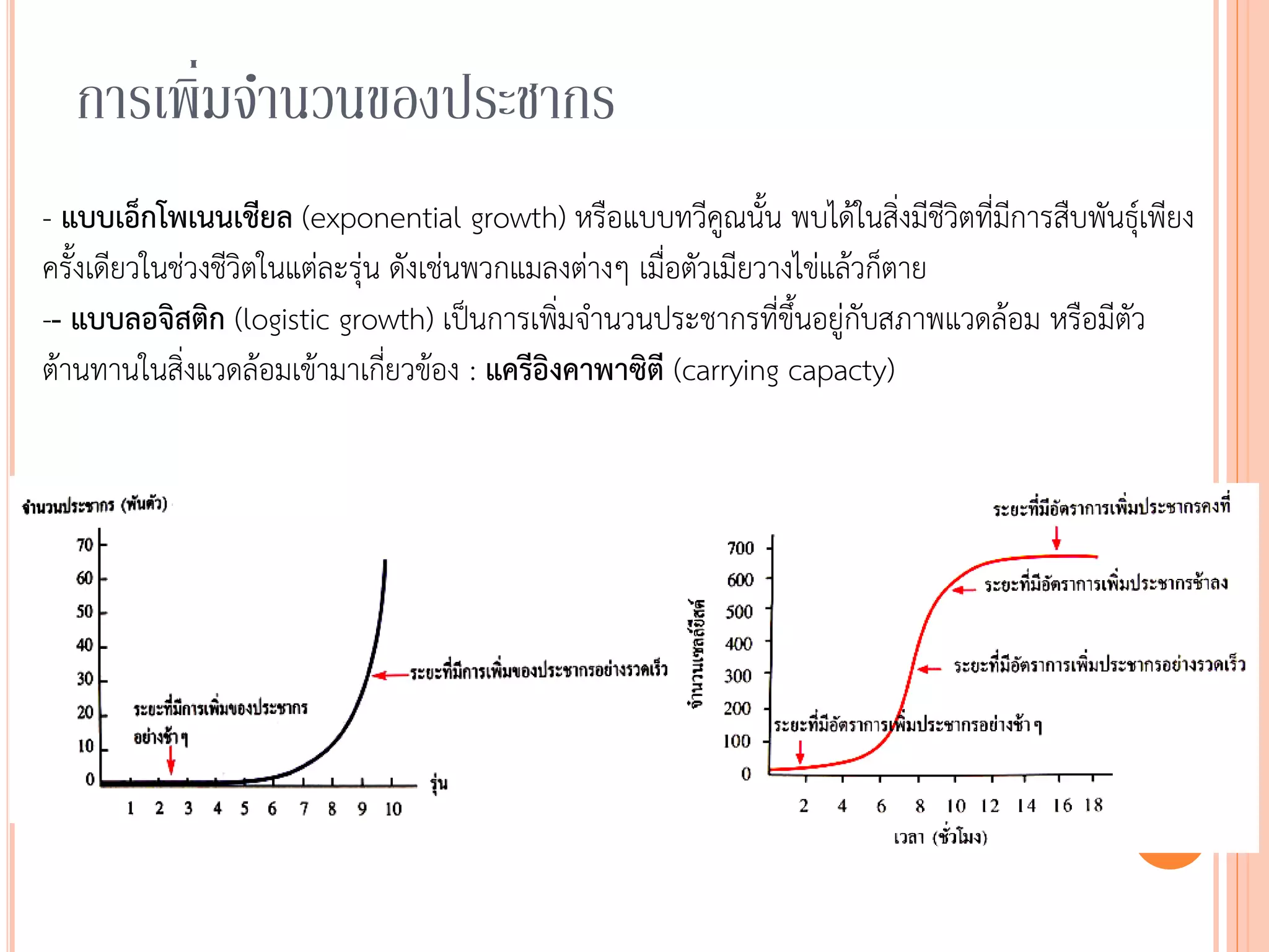 การเพิ่มจานวนของประชากร
- แบบเอ็กโพเนนเชียล (exponential growth) หรือแบบทวีคูณนัน พบได้ในสิ่งมีชีวิตที่มีการสืบพันธุ์เพียง
ครังเดียวในช่วงชีวิตในแต่ละรุ่น ดังเช่นพวกแมลงต่างๆ เมื่อตัวเมียวางไข่แล้วก็ตาย
-- แบบลอจิสติก (logistic growth) เป็นการเพิ่มจานวนประชากรที่ขึนอยู่กับสภาพแวดล้อม หรือมีตัว
ต้านทานในสิ่งแวดล้อมเข้ามาเกี่ยวข้อง : แครีอิงคาพาซิตี (carrying capacty)
 