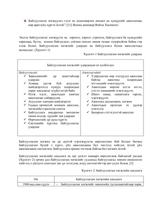 илтгэл | PDF