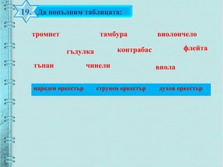 Да попълним таблицата:19.
народен оркестър струнен оркестър духов оркестър
тромпет
гъдулка
тамбура
контрабас
виолончело
флейта
тъпан чинели виола
 