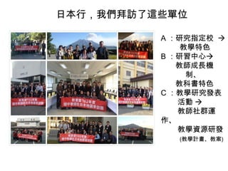 A ：研究指定校 
教學特色
B ：研習中心
教師成長機
制、
教科書特色
C ：教學研究發表
活動 
教師社群運
作、
教學資源研發
(教學計畫、教案)
日本行，我們拜訪了這些單位
 