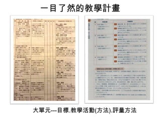 一目了然的教學計畫
大單元---目標.教學活動(方法).評量方法
 