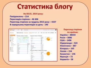 На 04.01. 2014 року:
Повідомлень – 214
Переглядів сторінок – 46 606
Перегляд сторінок за грудень 2013 року – 4337
В середньому переглядів за день - 140
Перегляд сторінки
по країнах:
Україна – 38333
Росія – 3086
США – 1496
Нідерланди – 524
Німеччина – 387
Білорусь – 165
Латвія – 154
Казахстан – 146
Франція – 72
Норвегія – 58
 